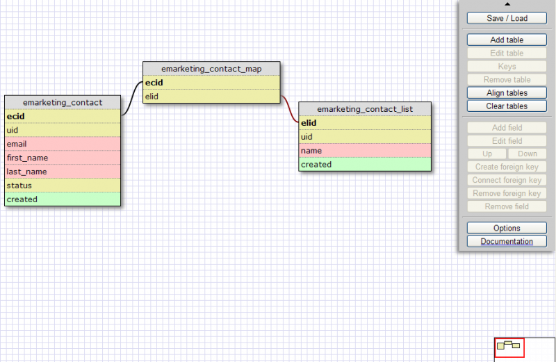 WWW SQL Designer 效果图